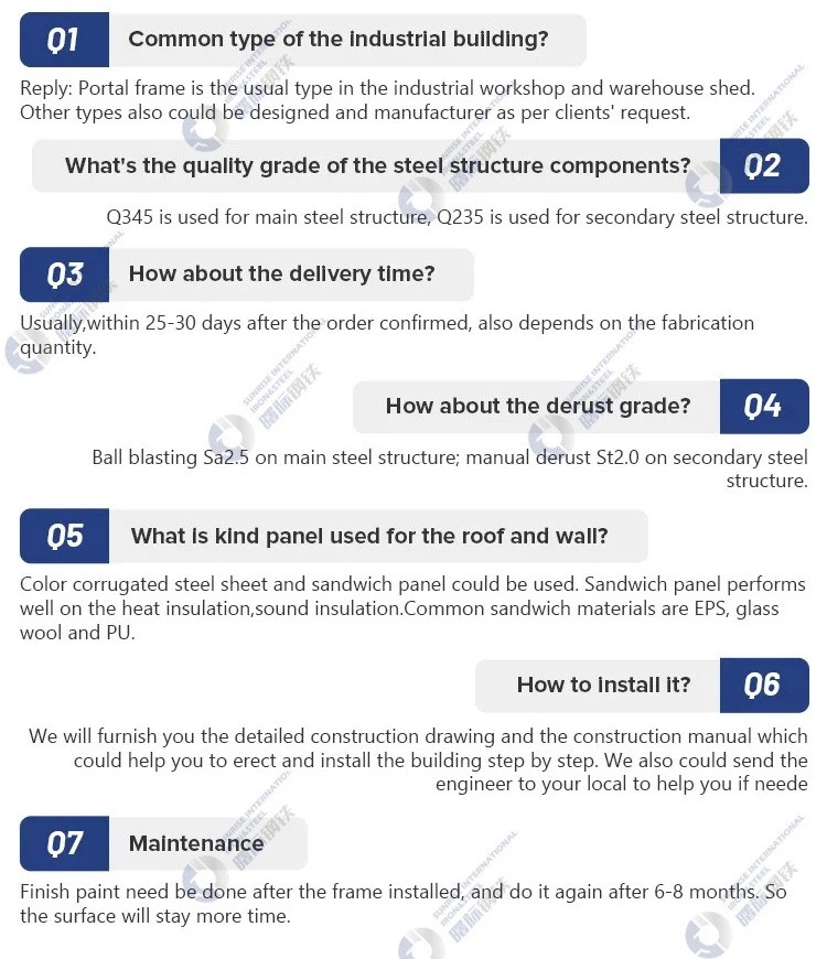 FAQ FAQ