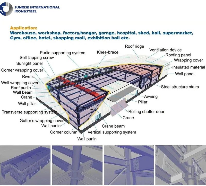 Product Description Product Description